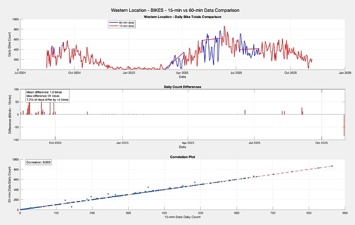 F77D2C11-1E9D-48C7-9315-4452847CE7BA_1_101_o