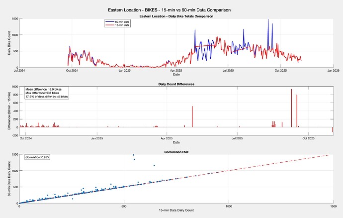 5F22AC3C-A0E8-4DCD-896B-F2748ECD097C_1_101_o